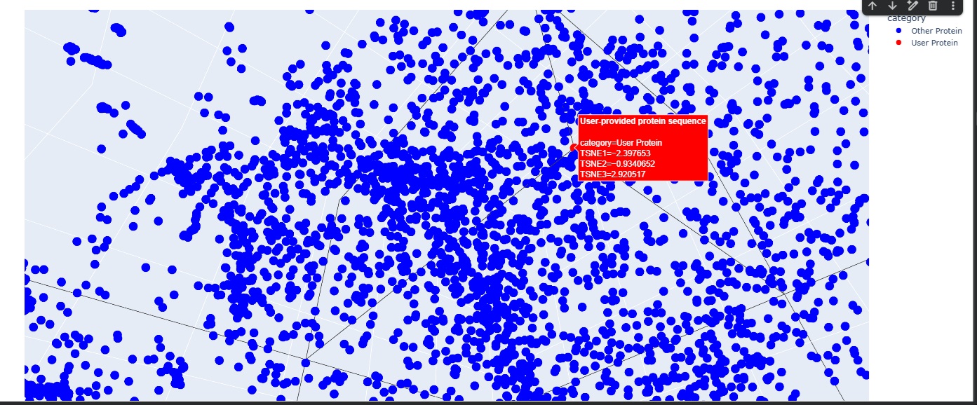 Latent-Space