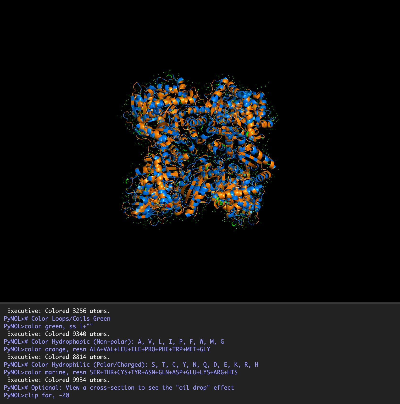 Residues