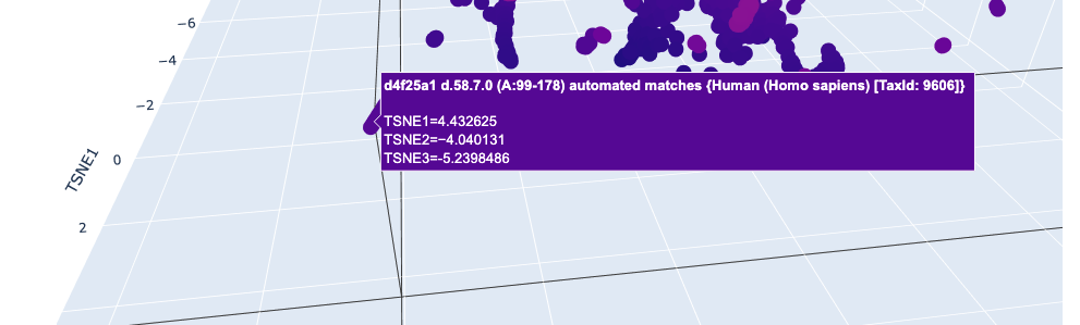 Titin 1G1C structure — alternate view