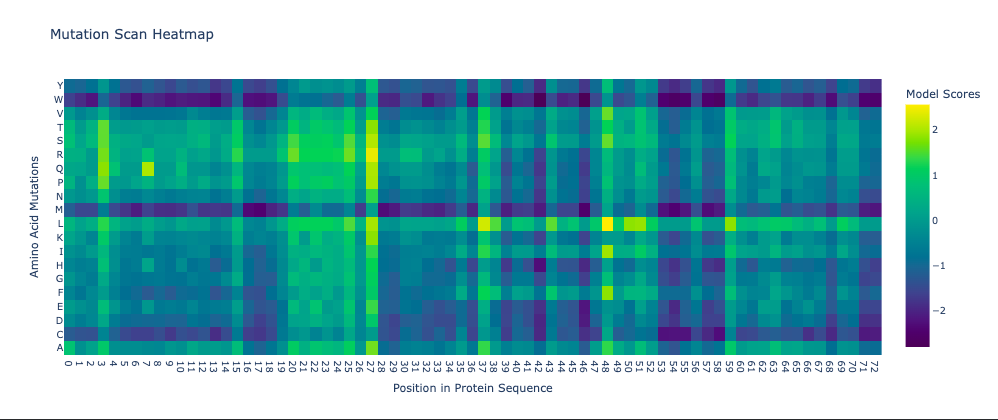 fig11