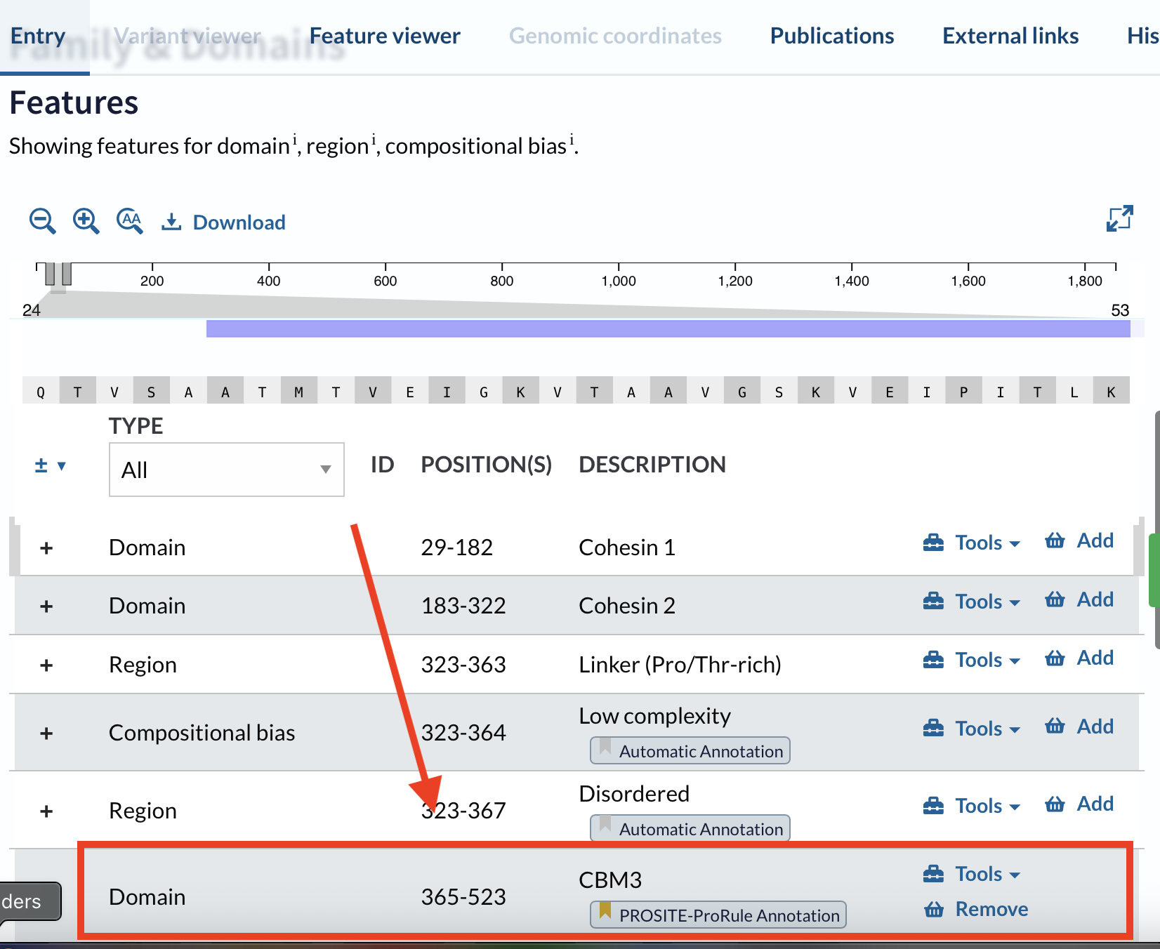 UniProt domain selection