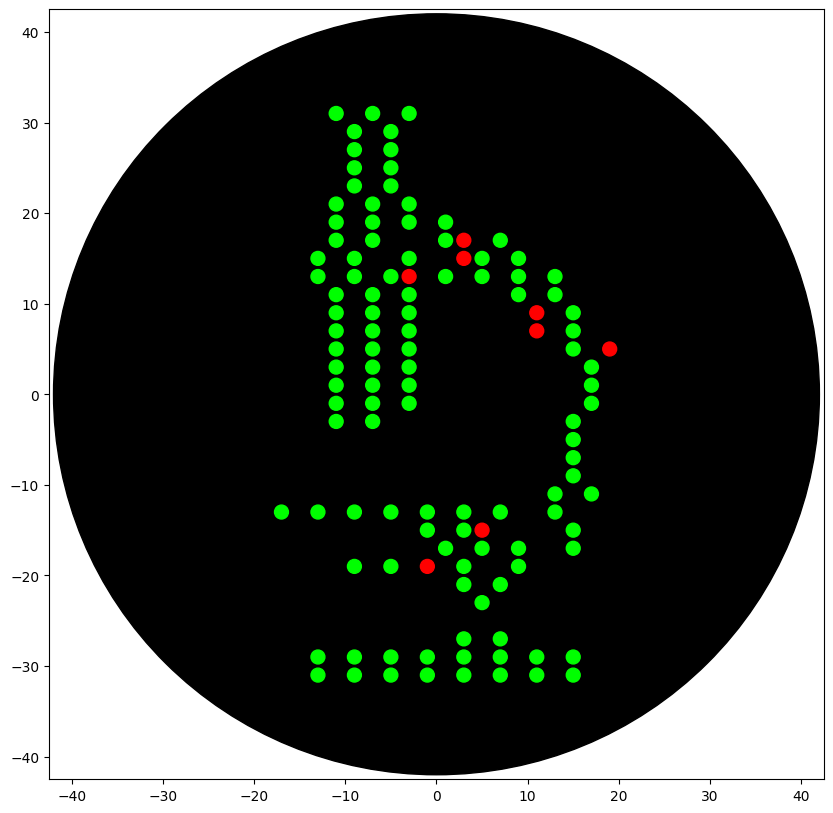 Coordinate preview from Colab
