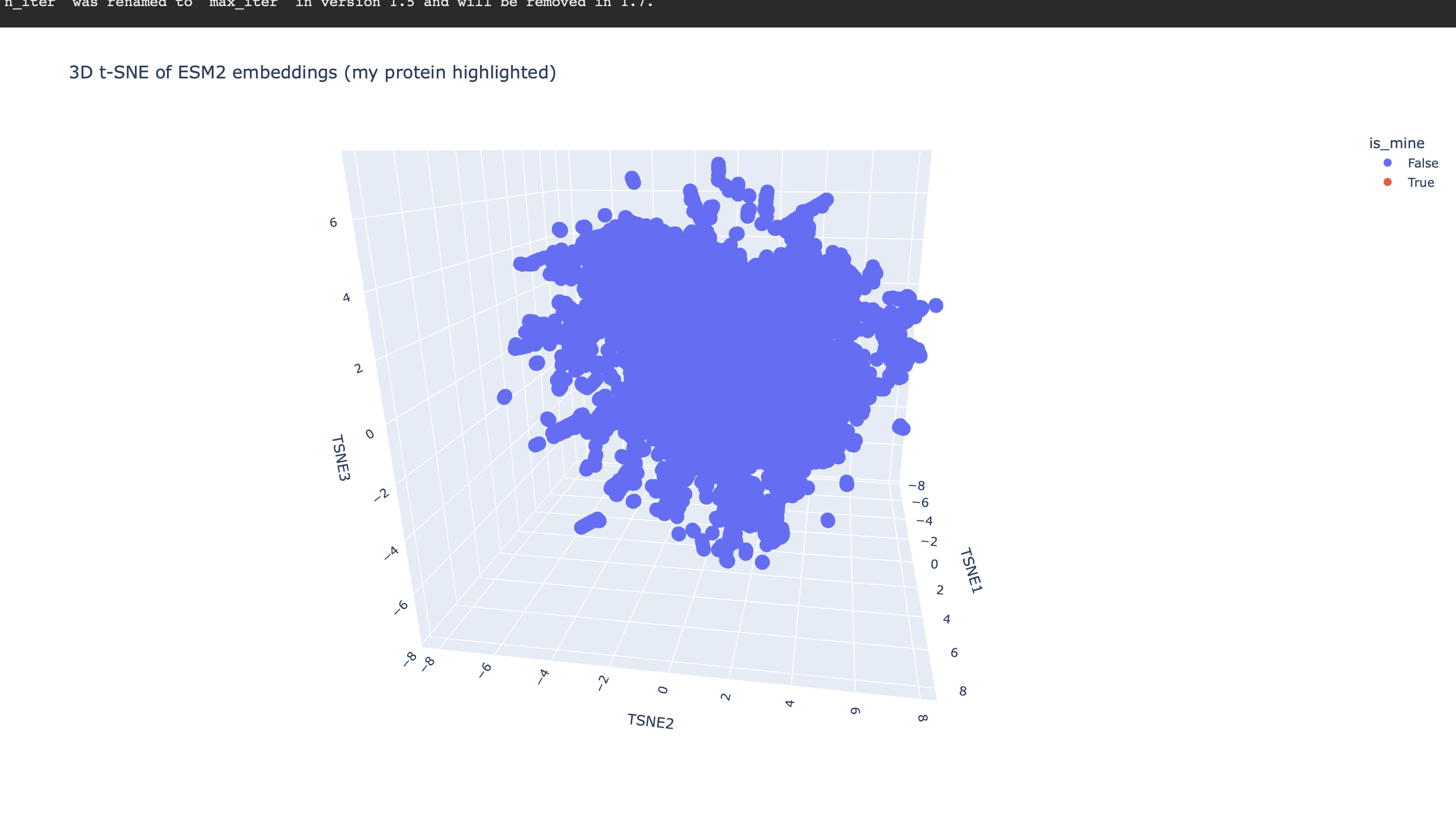 3D t-SNE of ESM2 embeddings (my protein highlighted) — zoomed view