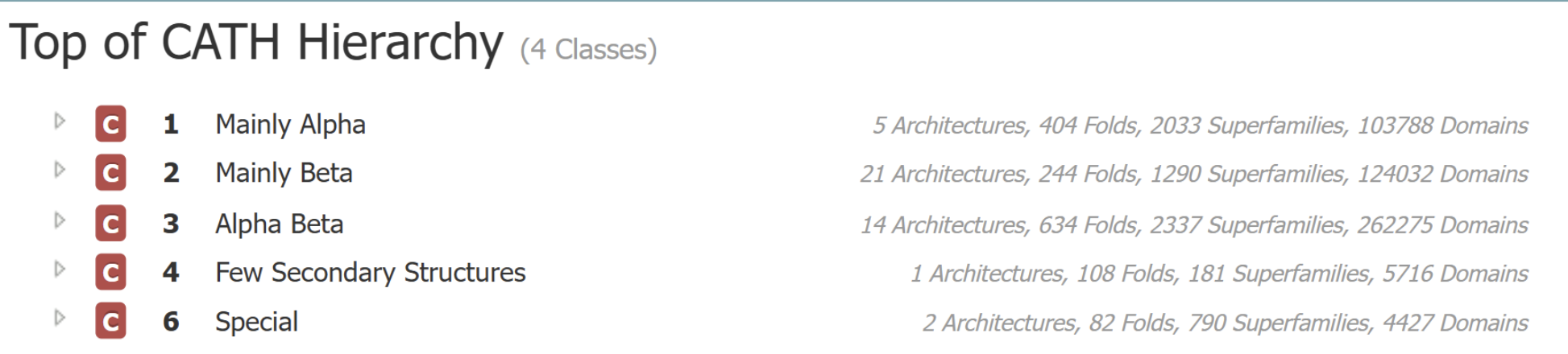 classification2