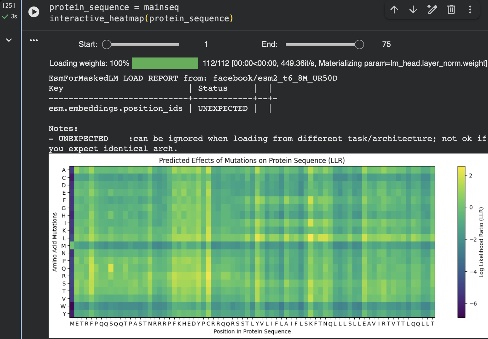 Predicted mutation effects heatmap 2