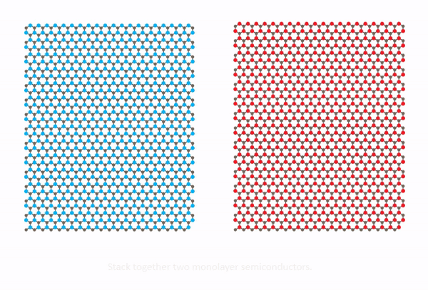 moire