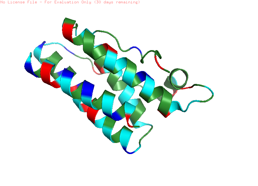 residues