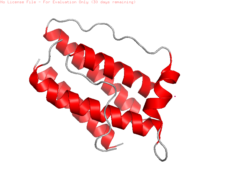 helices