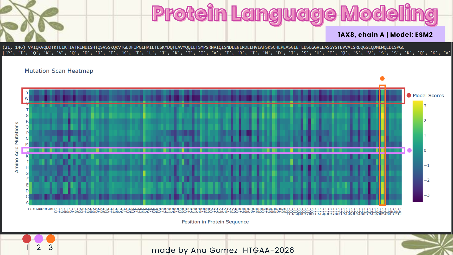 heatmap1