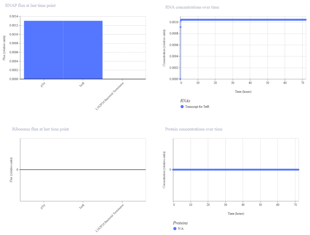 cresults1
