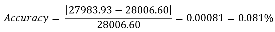 part1equ3