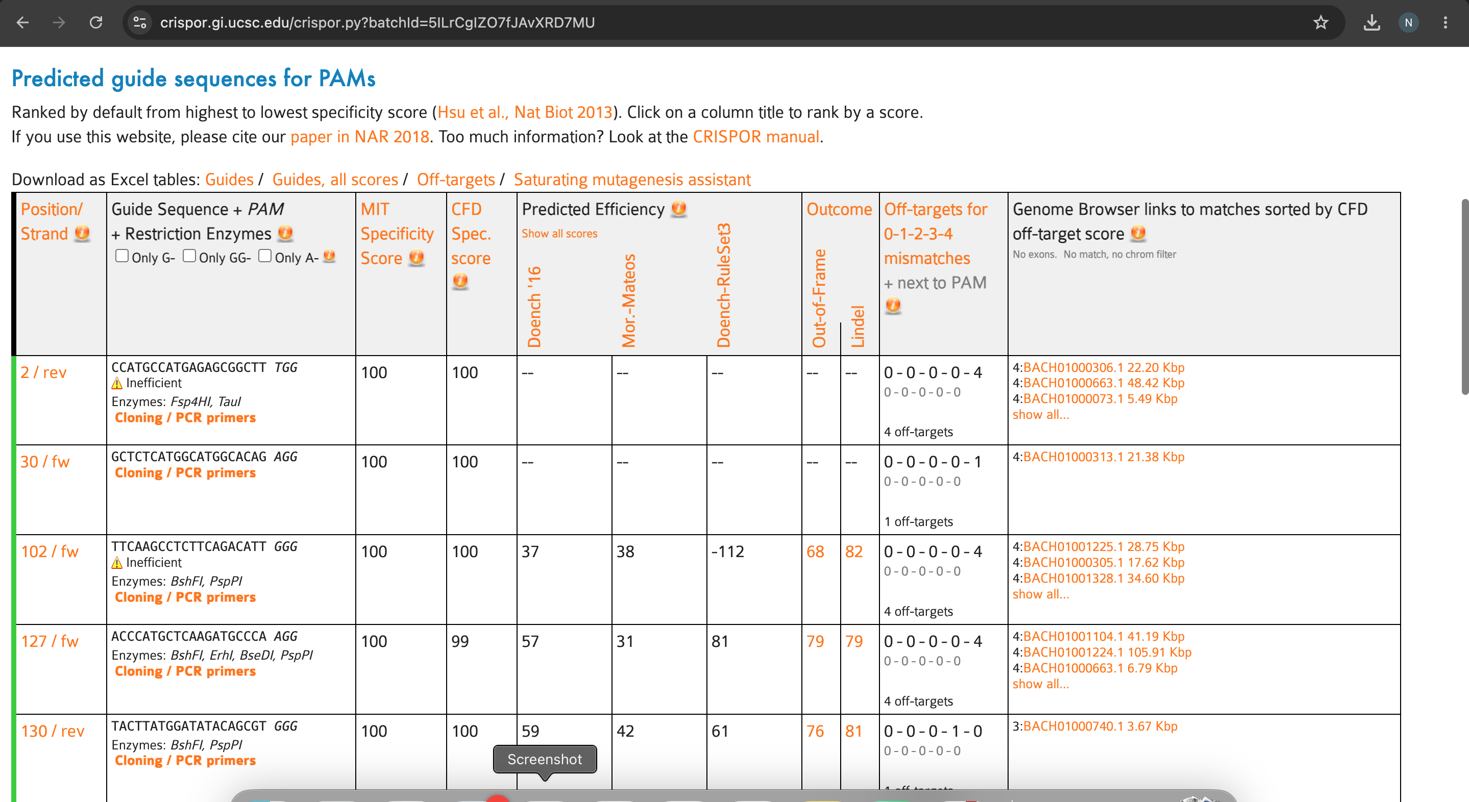 CRISPOR results 2