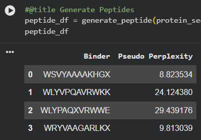 pepmlm-output