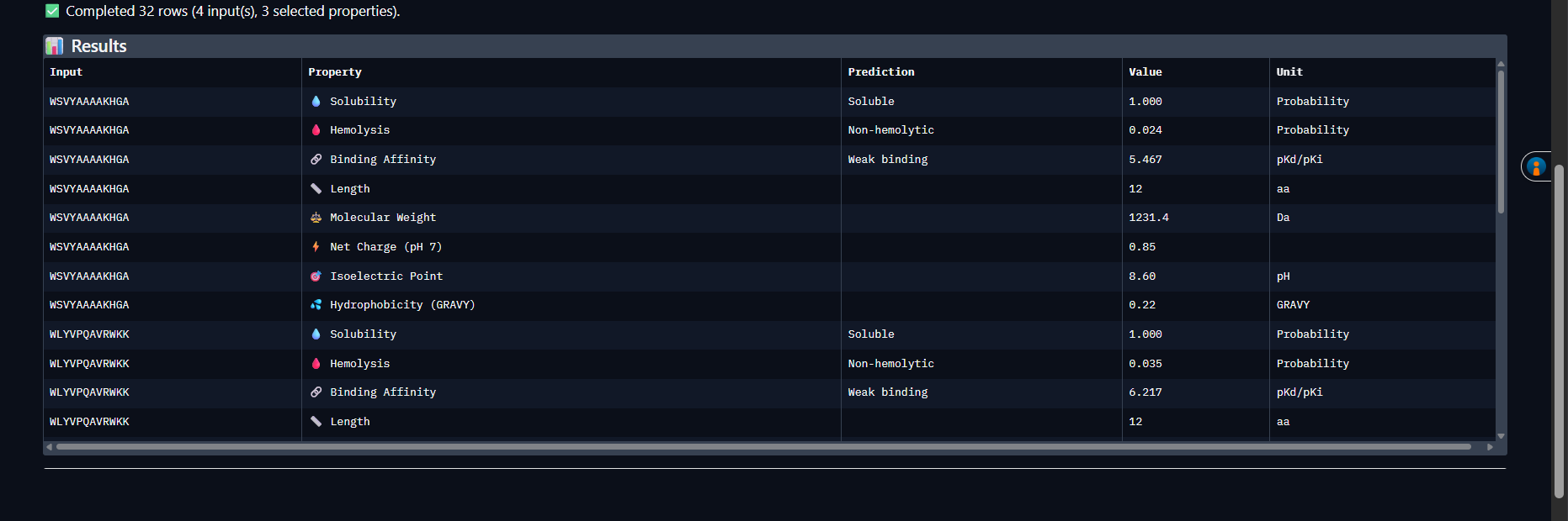 peptiverse-output