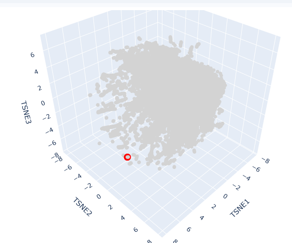 Reduced Dimensionality