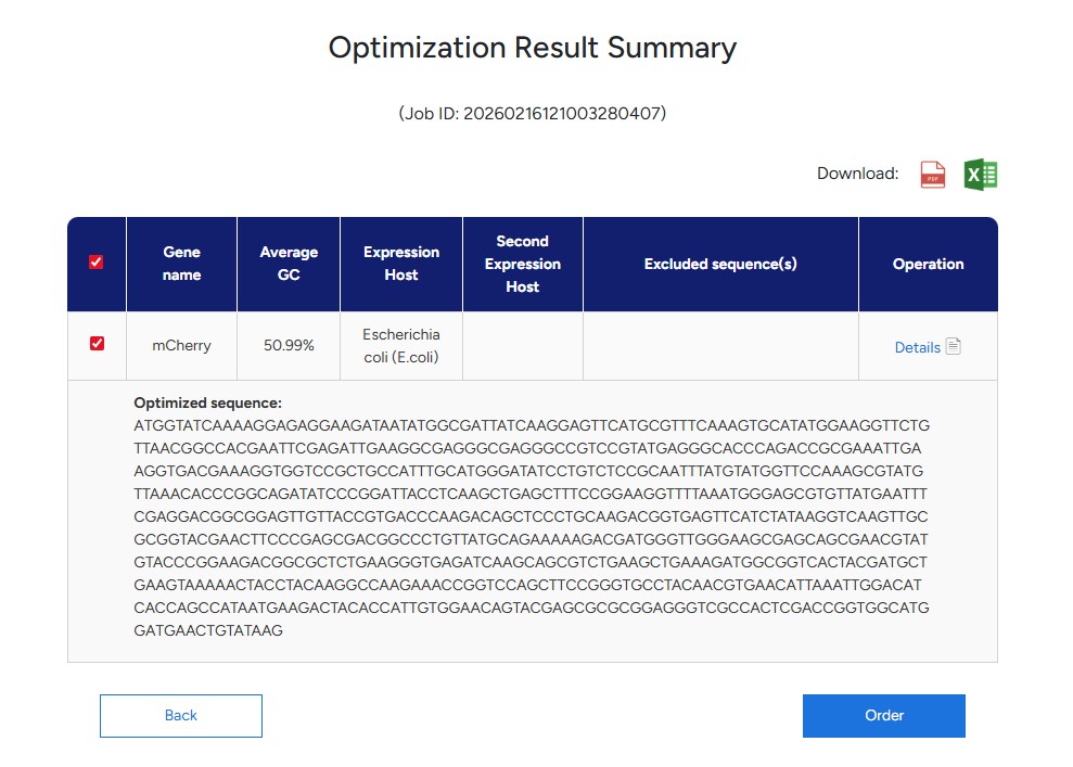 Optimization complete