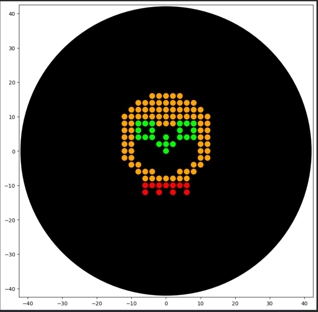 Opentrons dotted skull proof