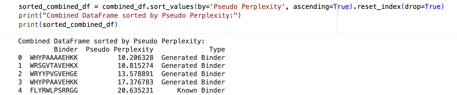 perplexity_scores