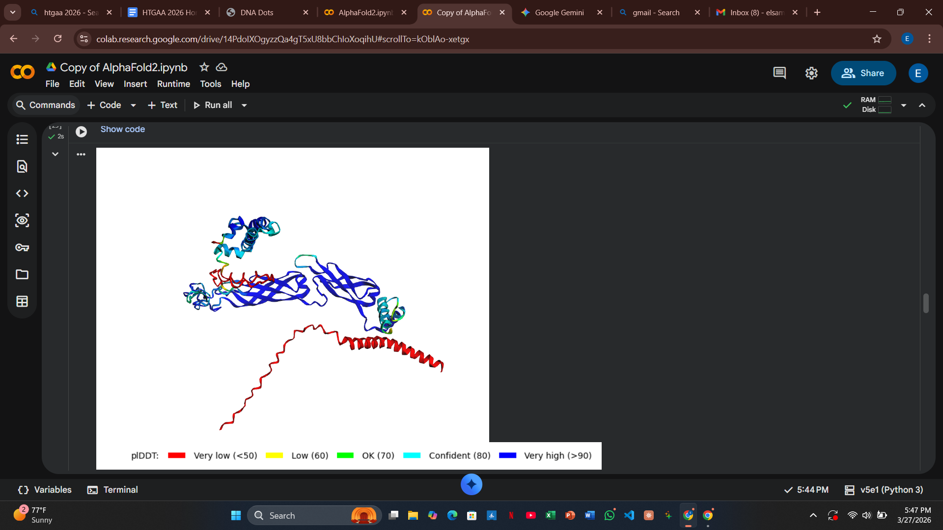 3D Structure of I42V Mutant