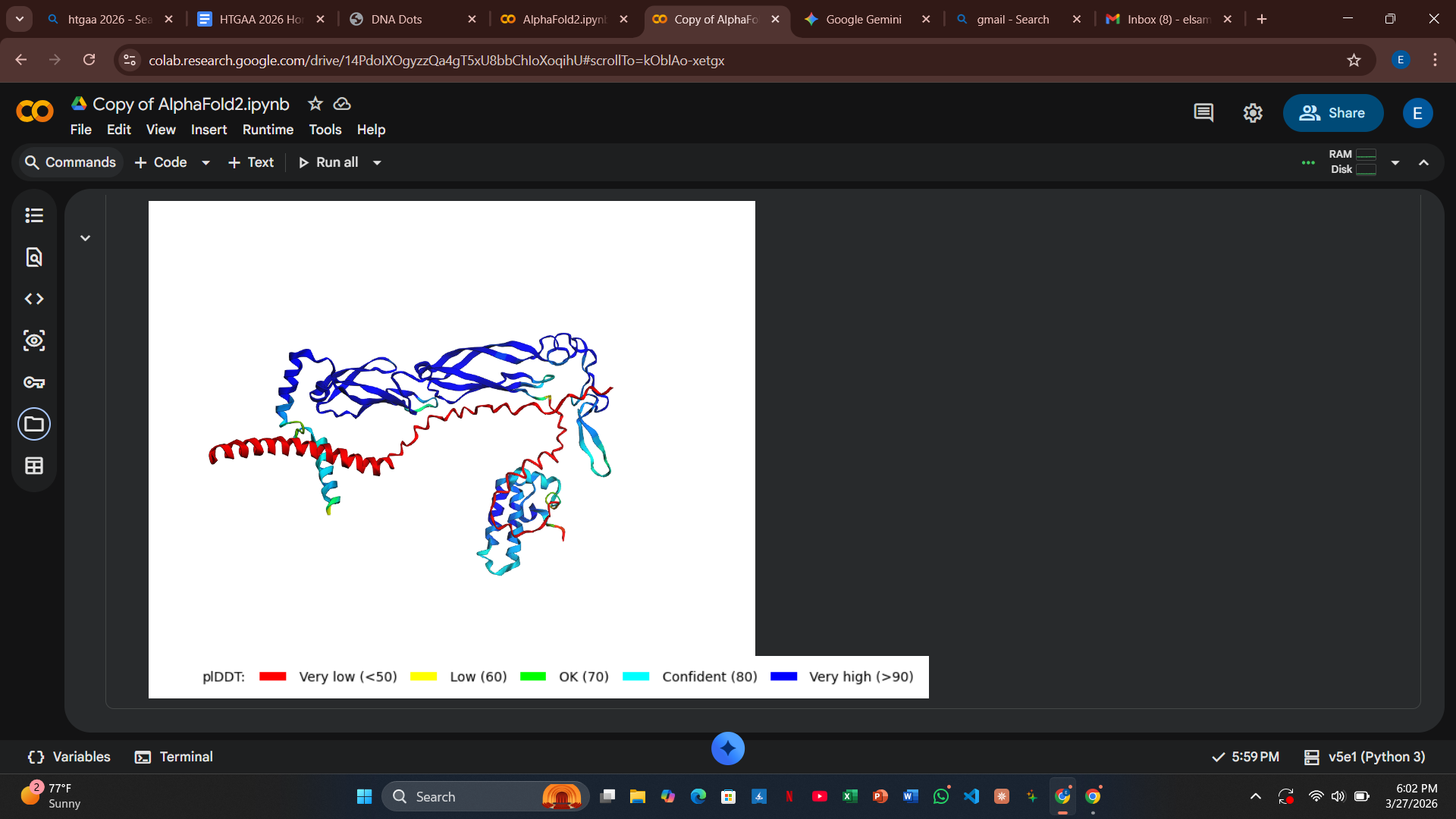 3D Structure of L61G Mutant