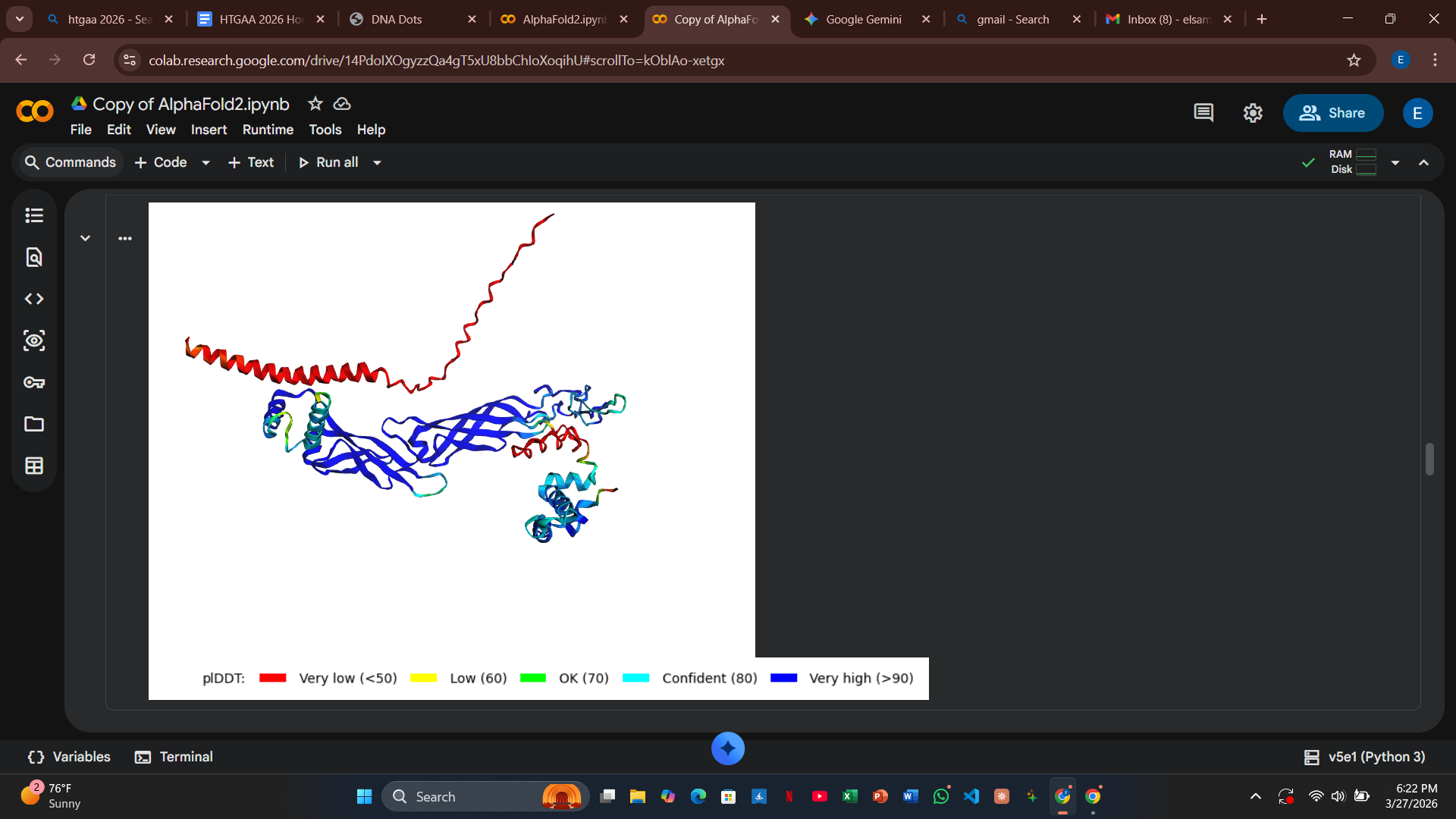 3D Structure of V63Q Mutant