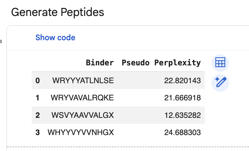 Four generated peptides
