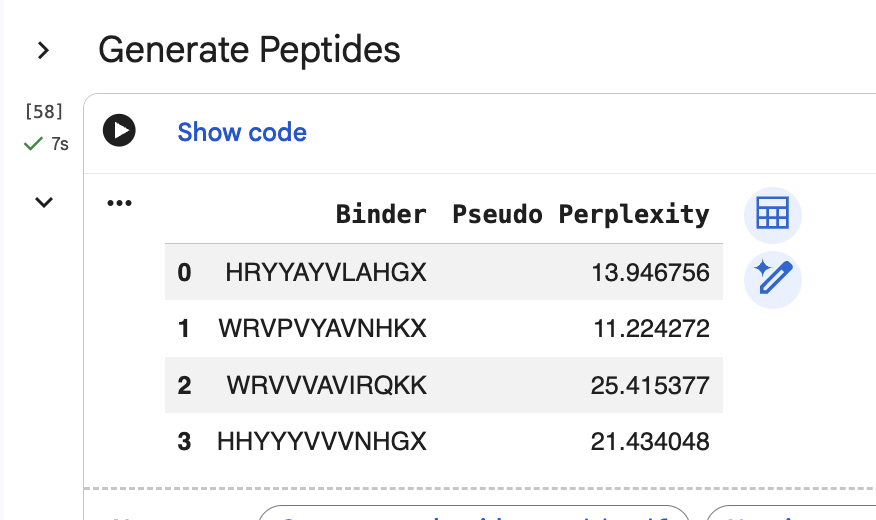 Four generated peptides