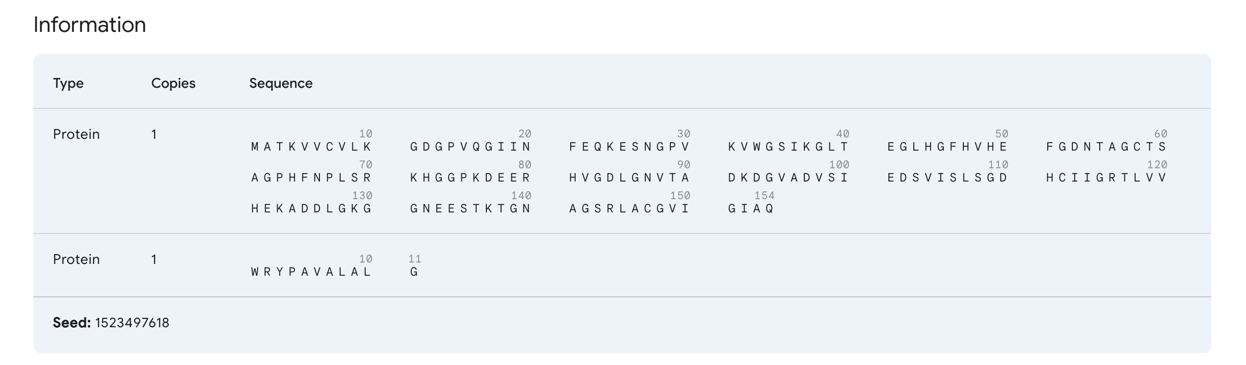 Bottom half alphafold screenshoit
