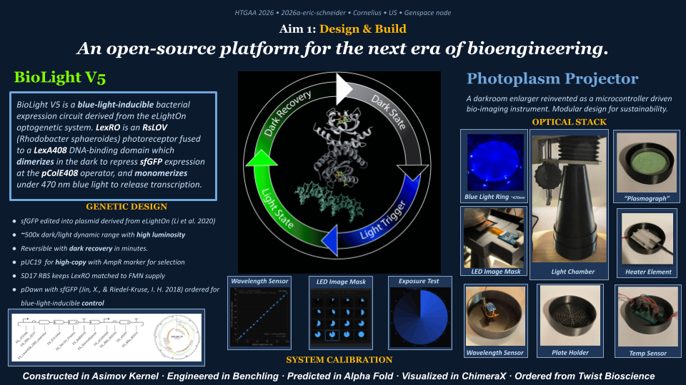 Final Slide
