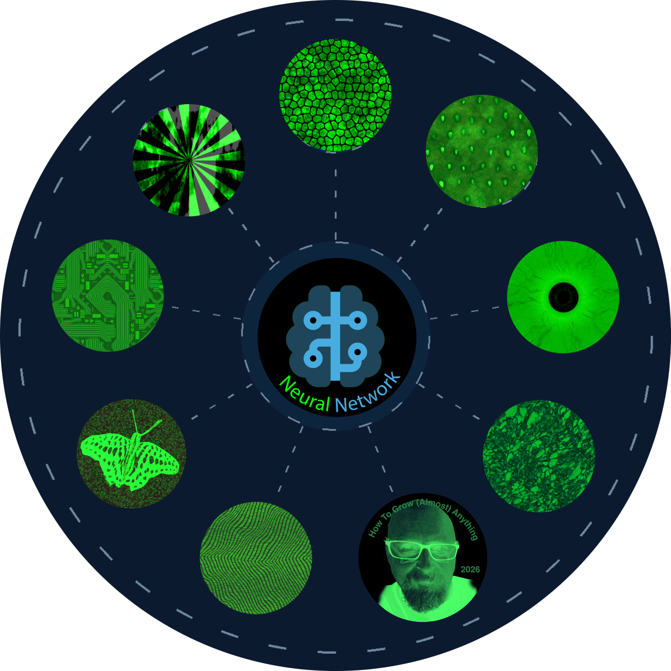 CommunityLab