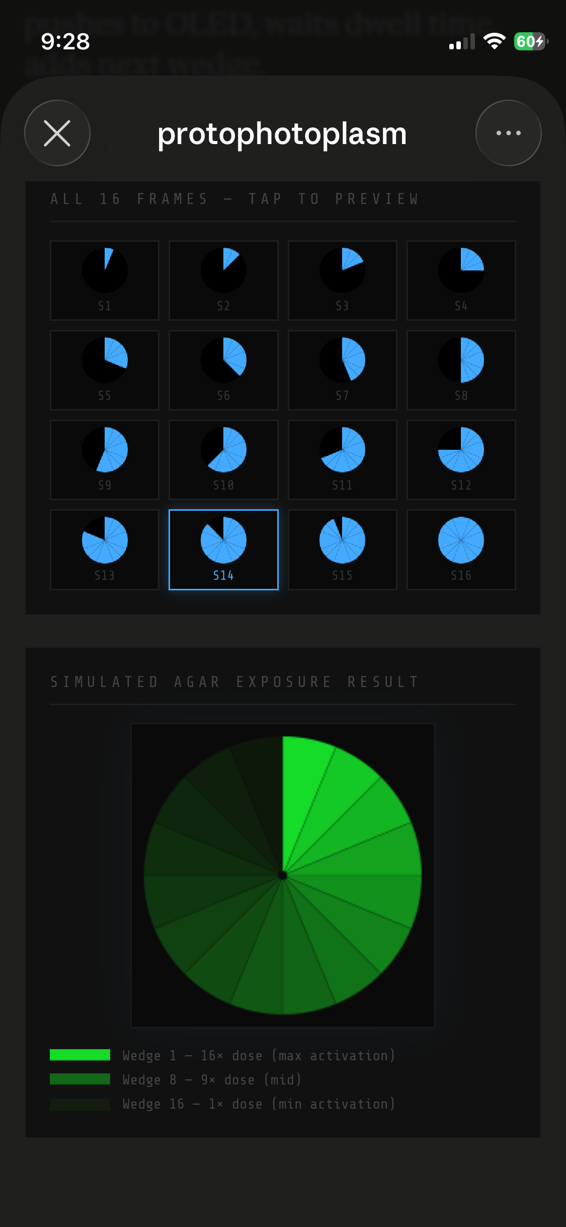 Calibration Cycle