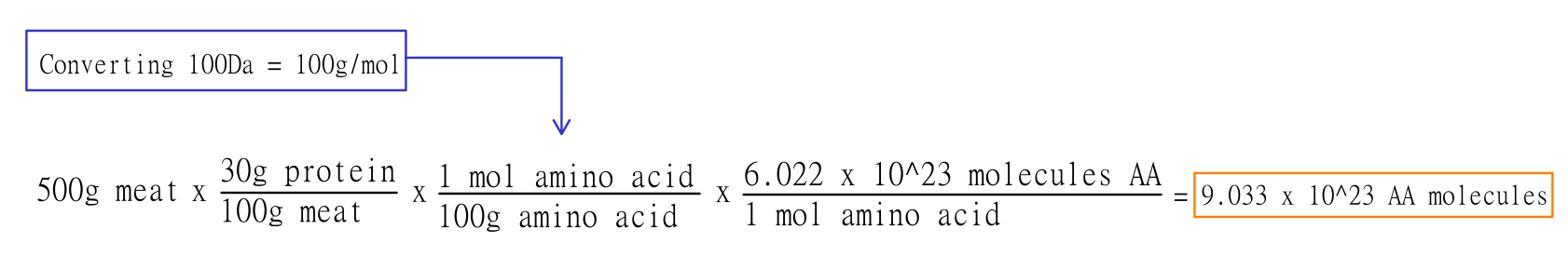 Amino Acids Problem)