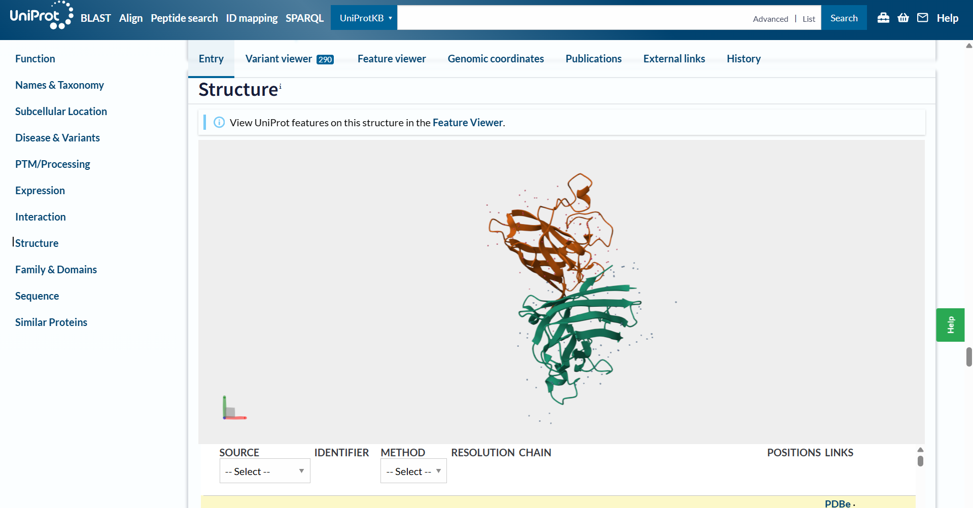 human SOD1 protein