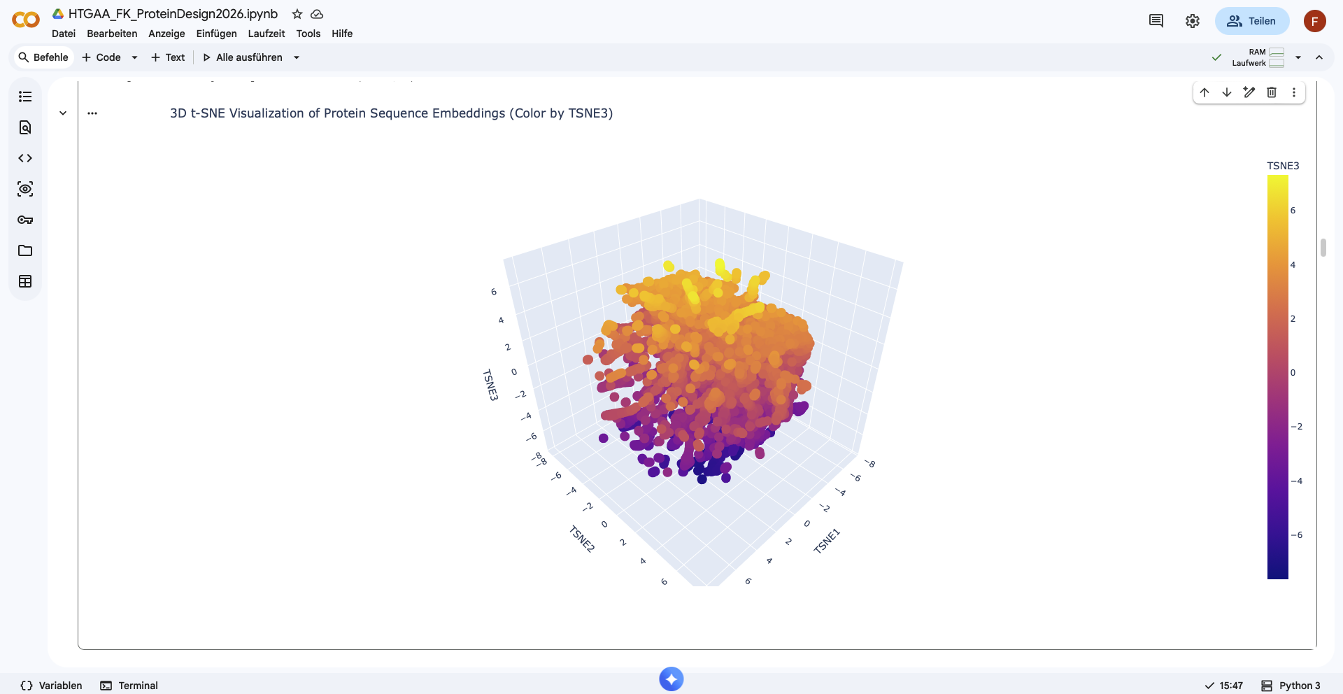 Latent Space analysis