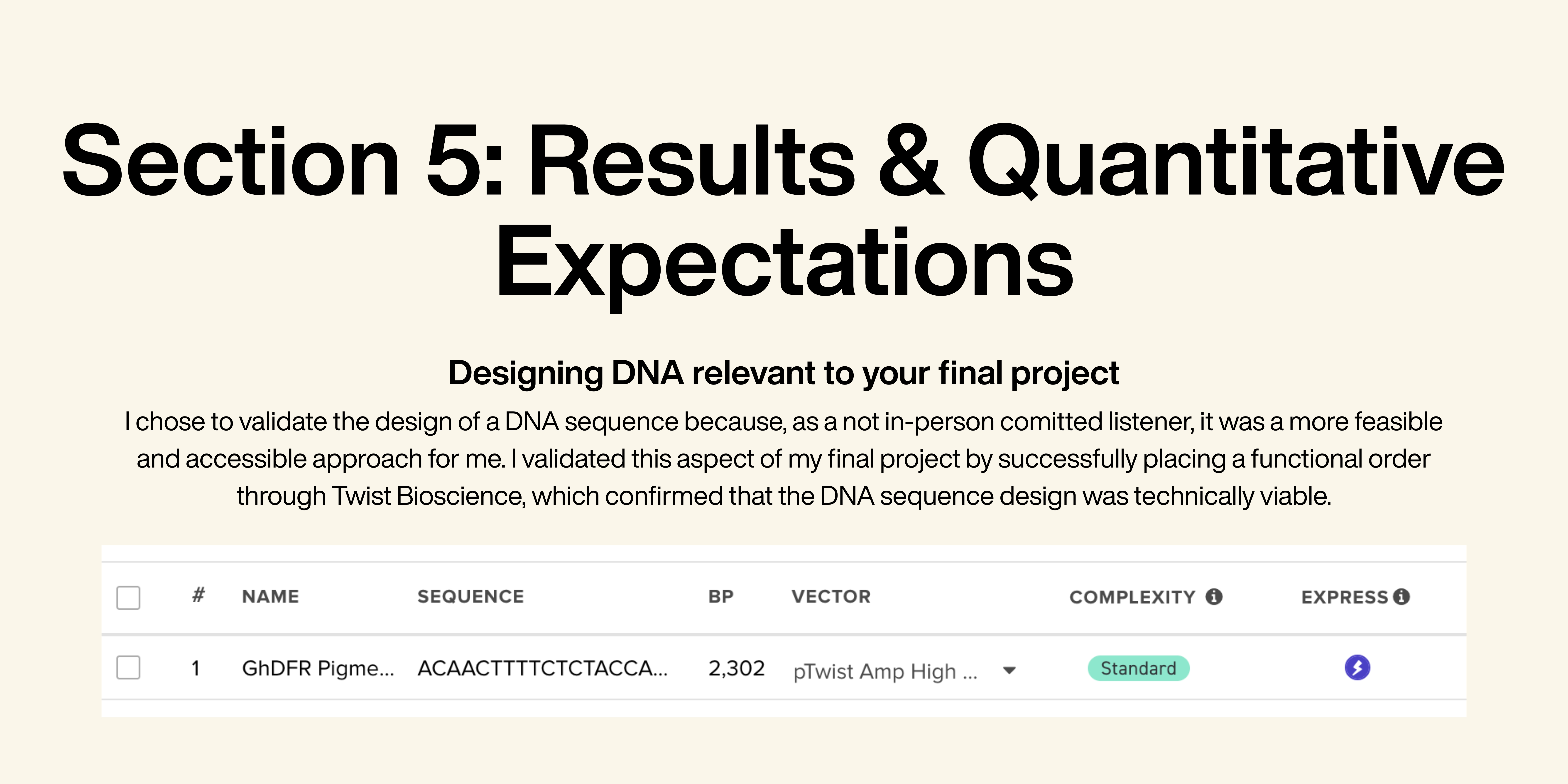 results