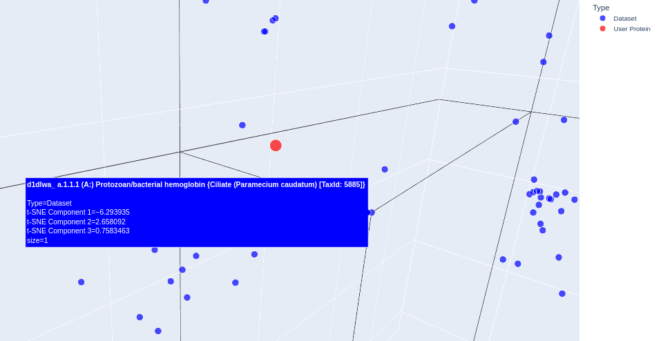 latent space