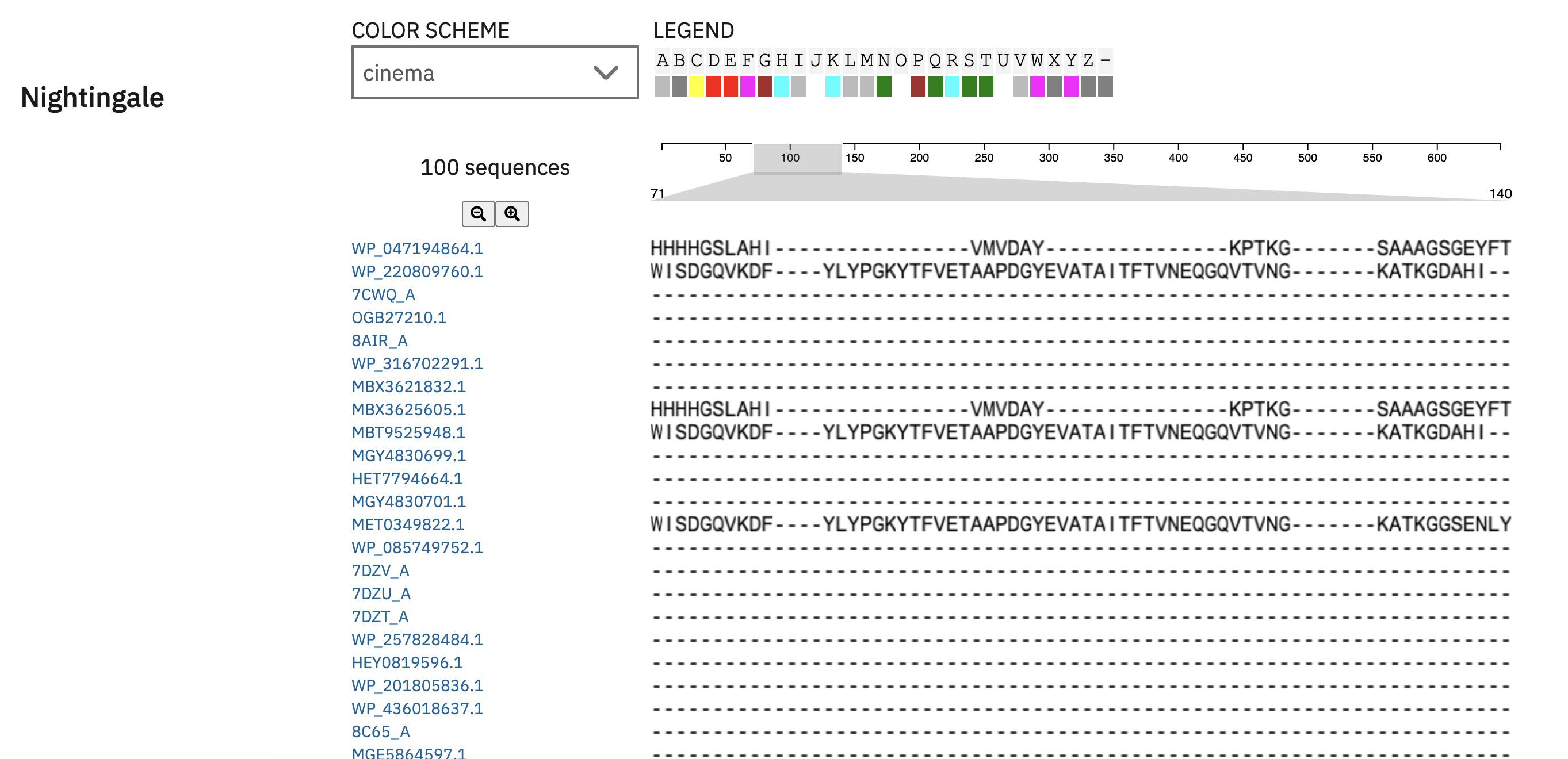 Nightingale multiple sequence alignment of PETase homologs