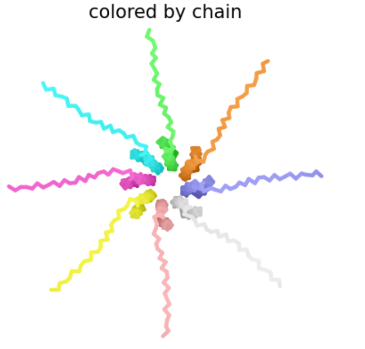 Mutation3Image