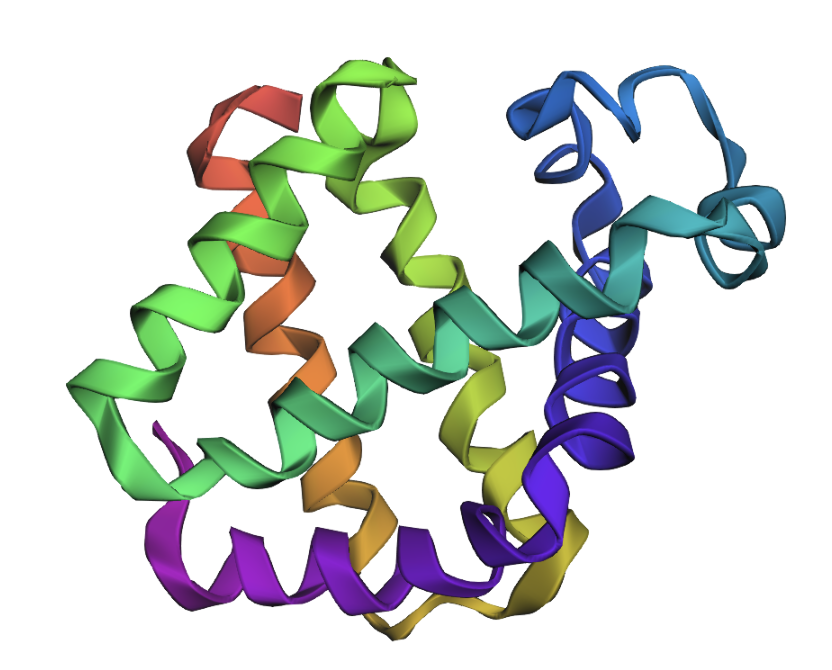 predicted protein
