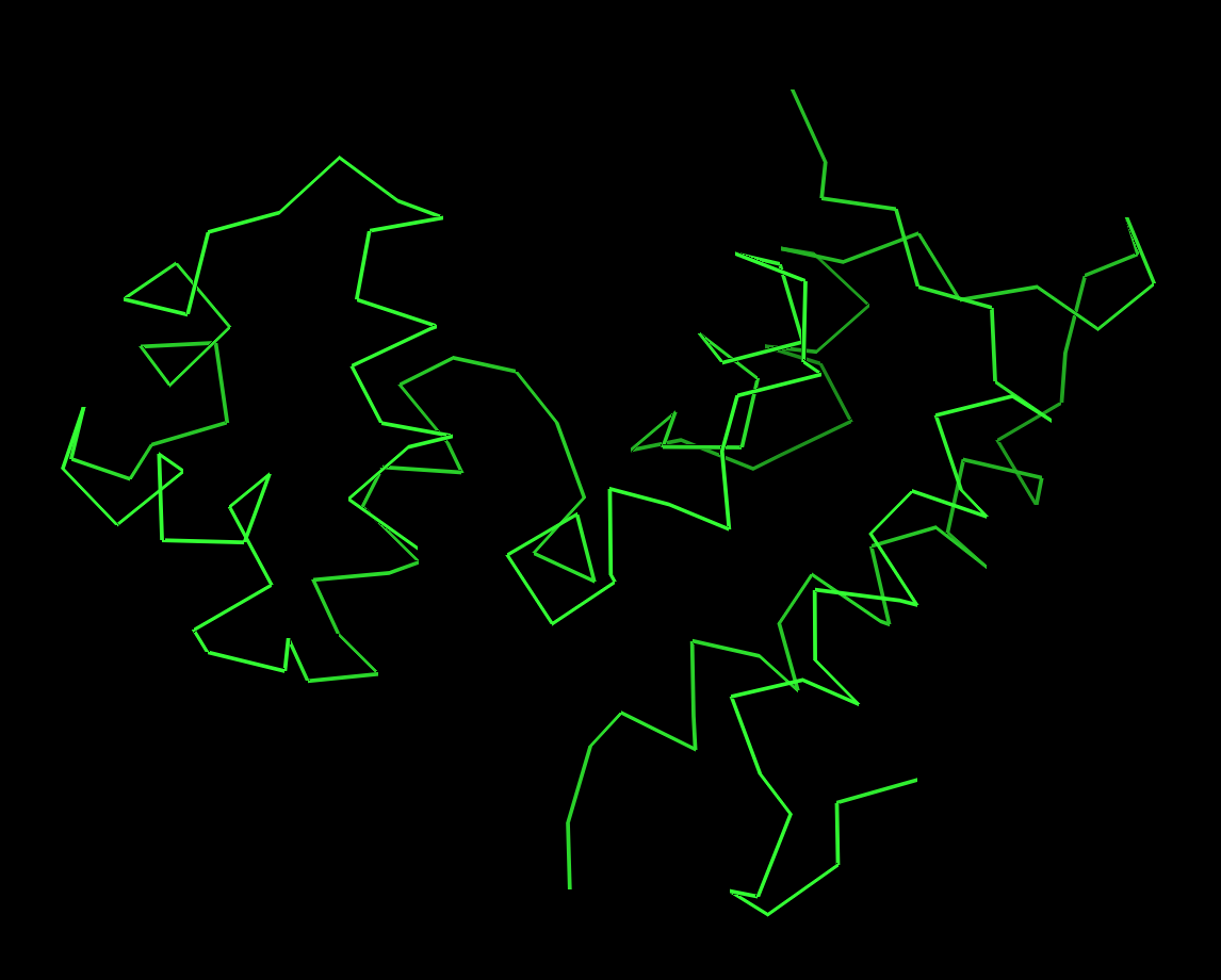 ribbon