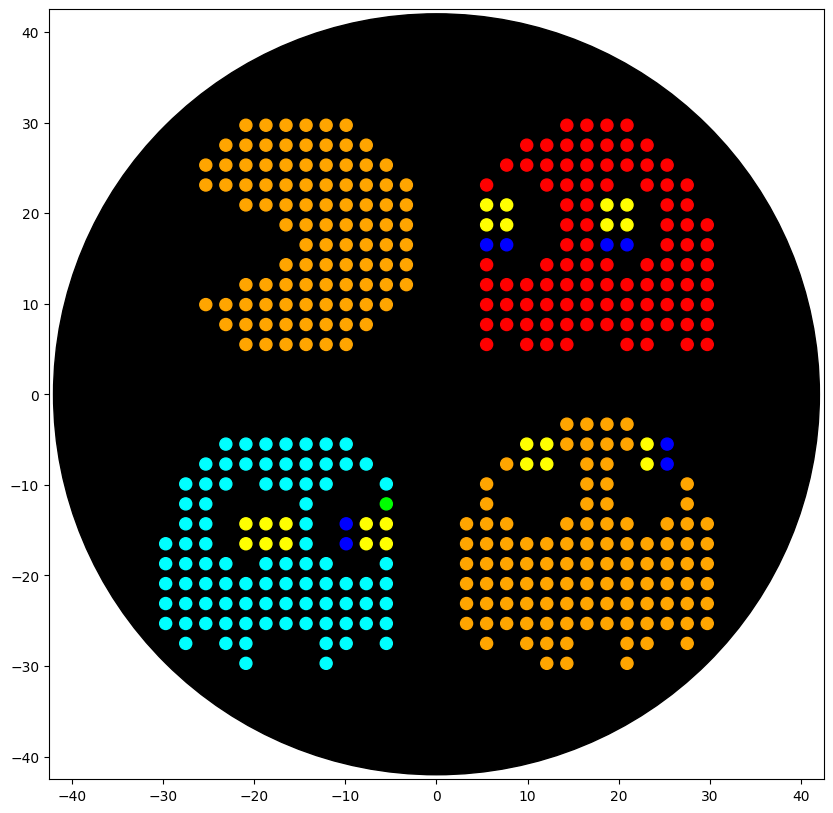 Pac-Man Opentrons Art