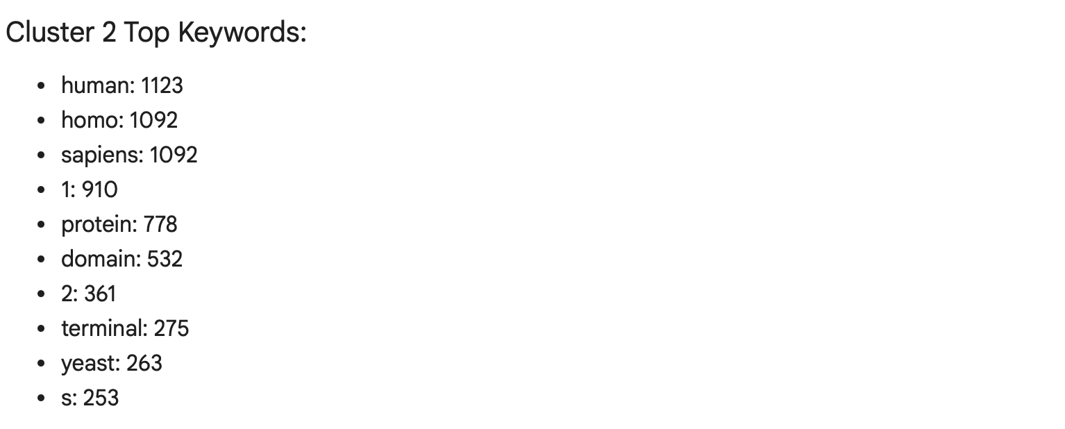keywords