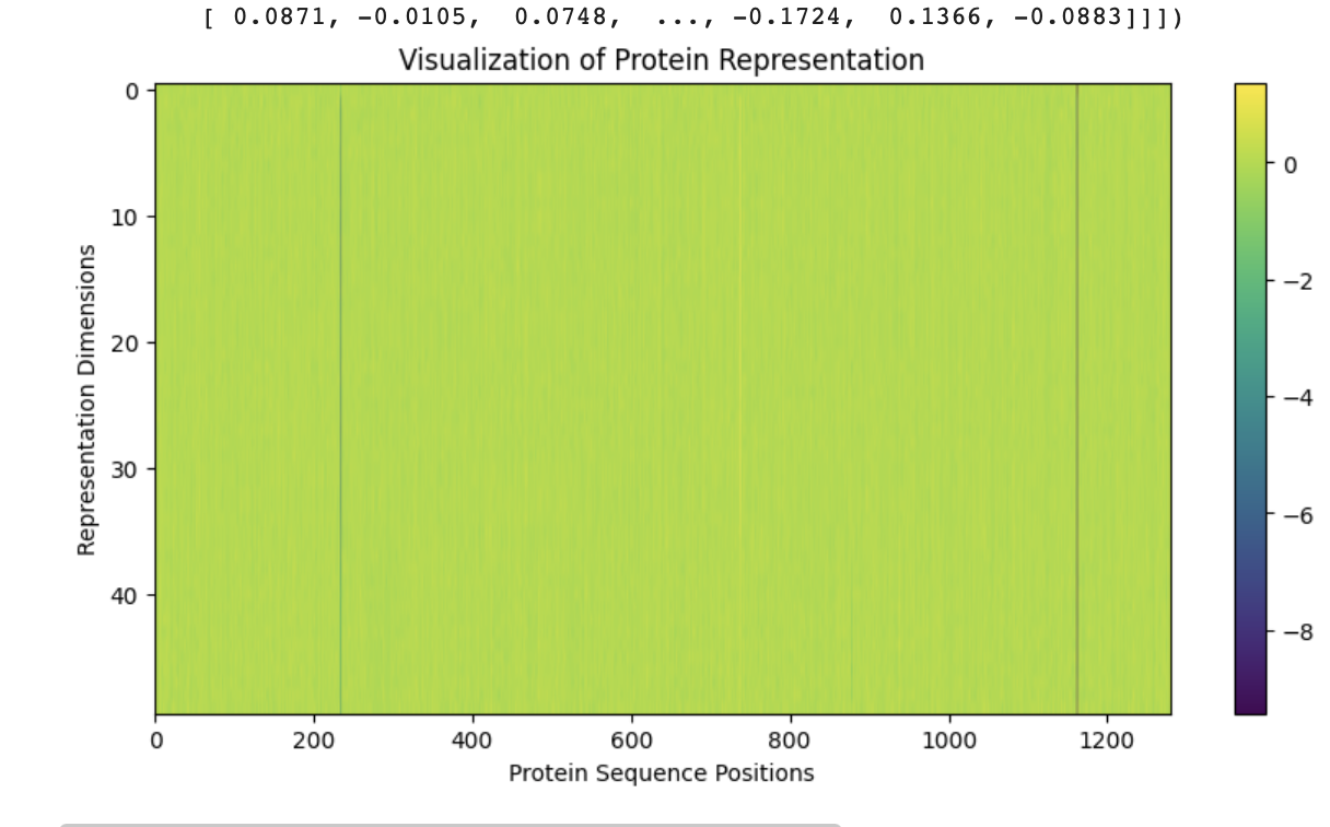 proteinrep