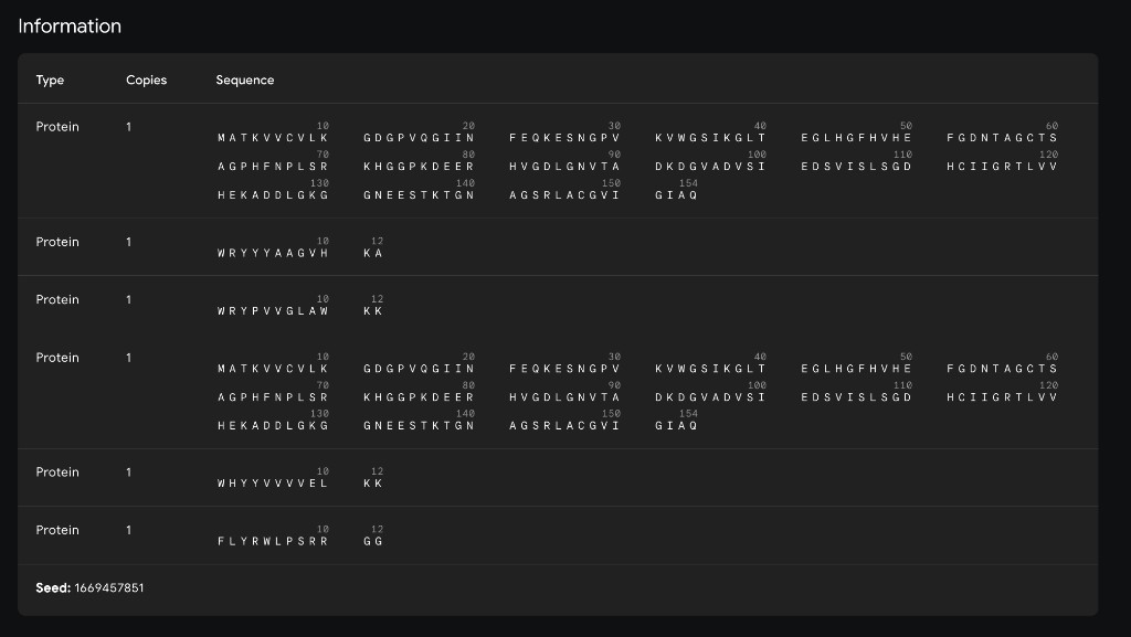 AlphaFold job information — submitted sequences