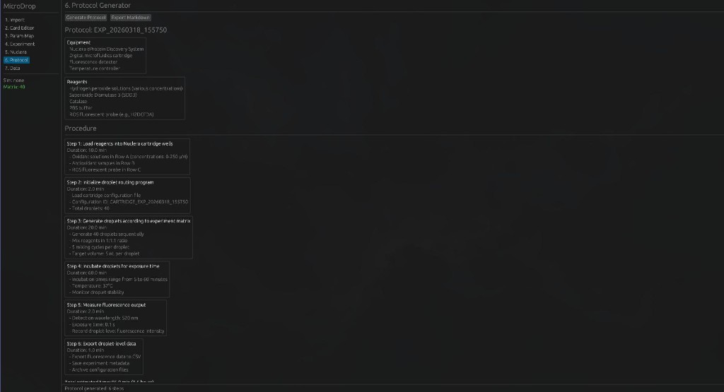 MicroDrop Protocol Generator