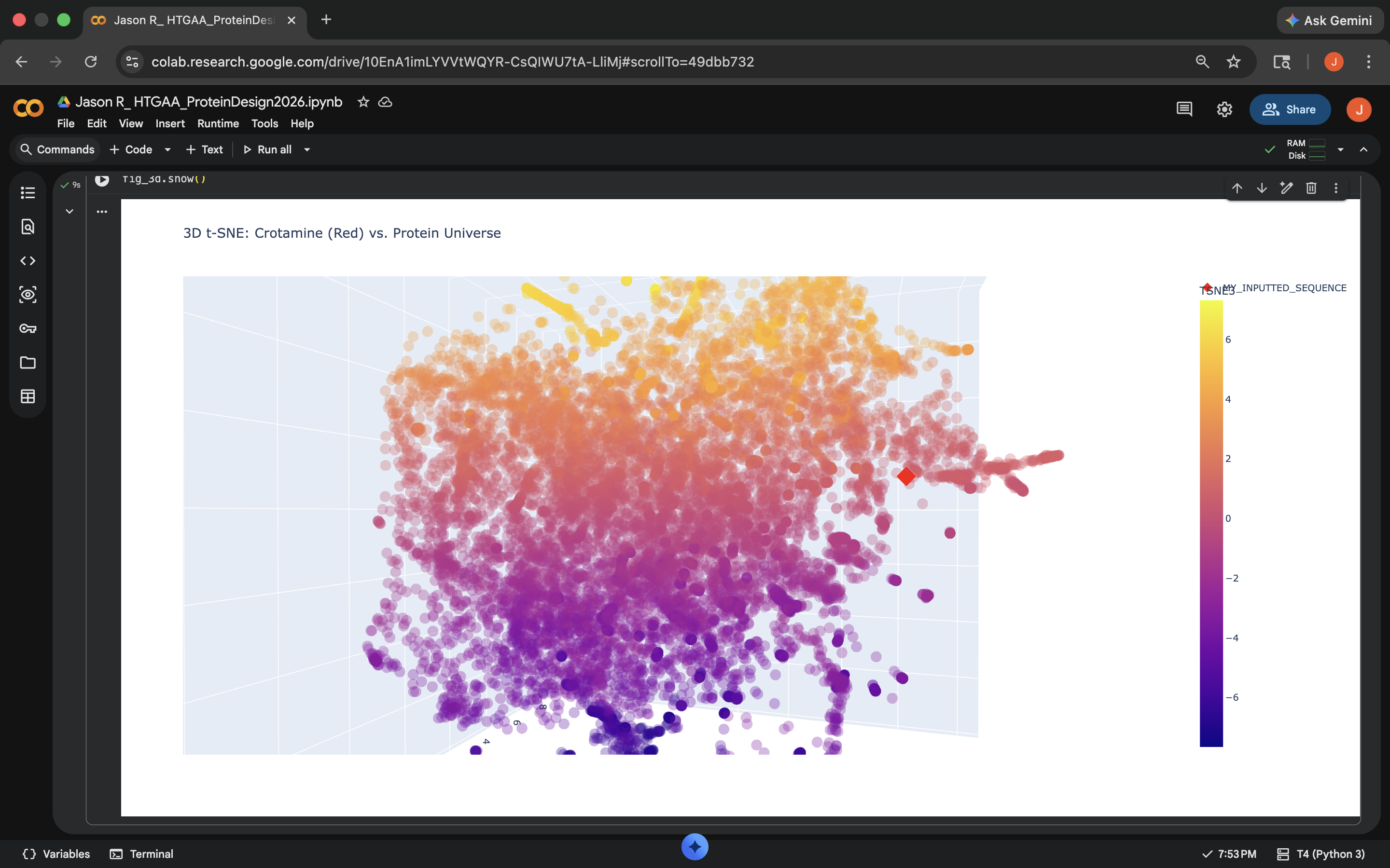 CrotamineLatentAnalysisScan(NeighborhoodPic)