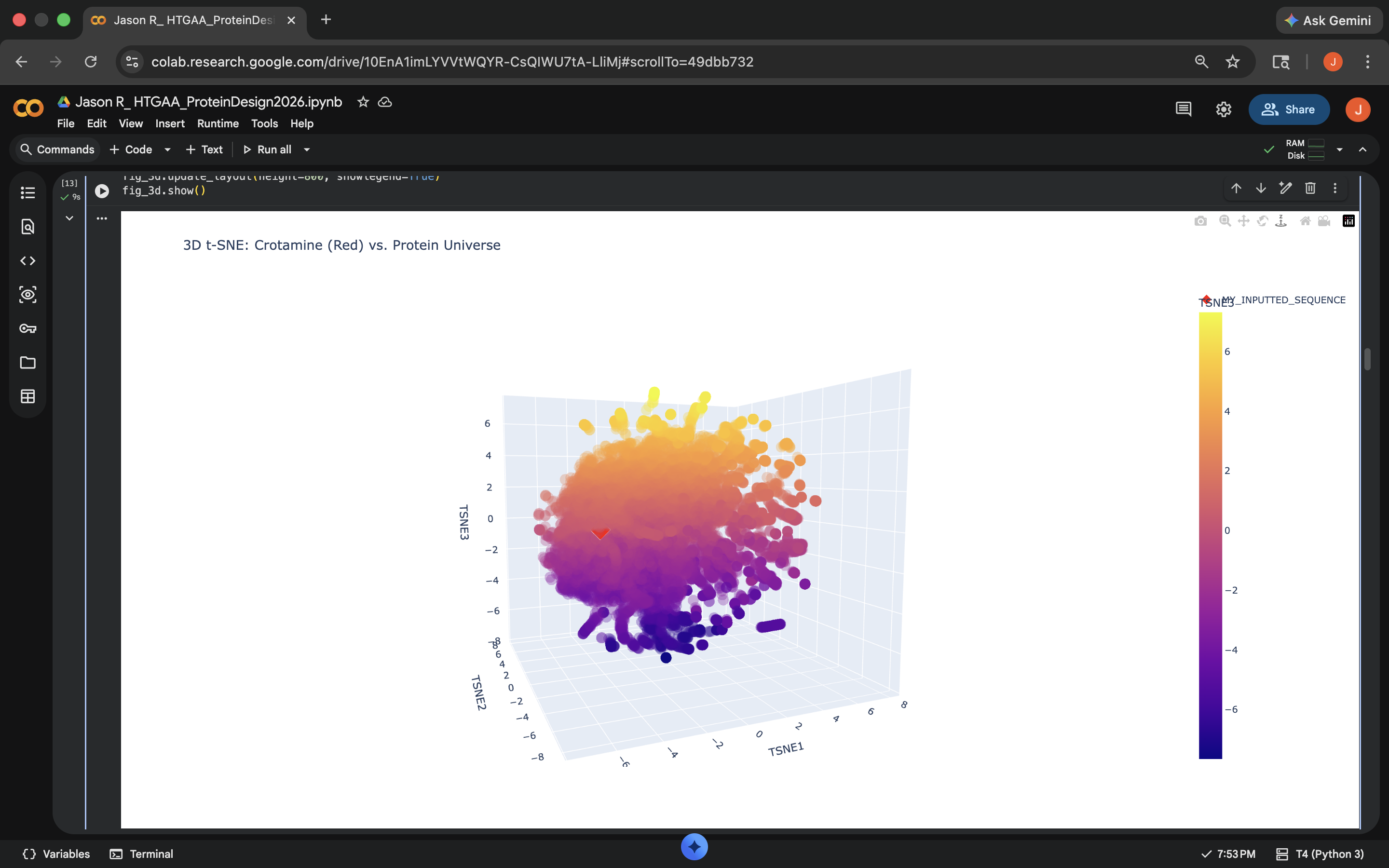CrotamineLatentAnalysisScan(Tag)