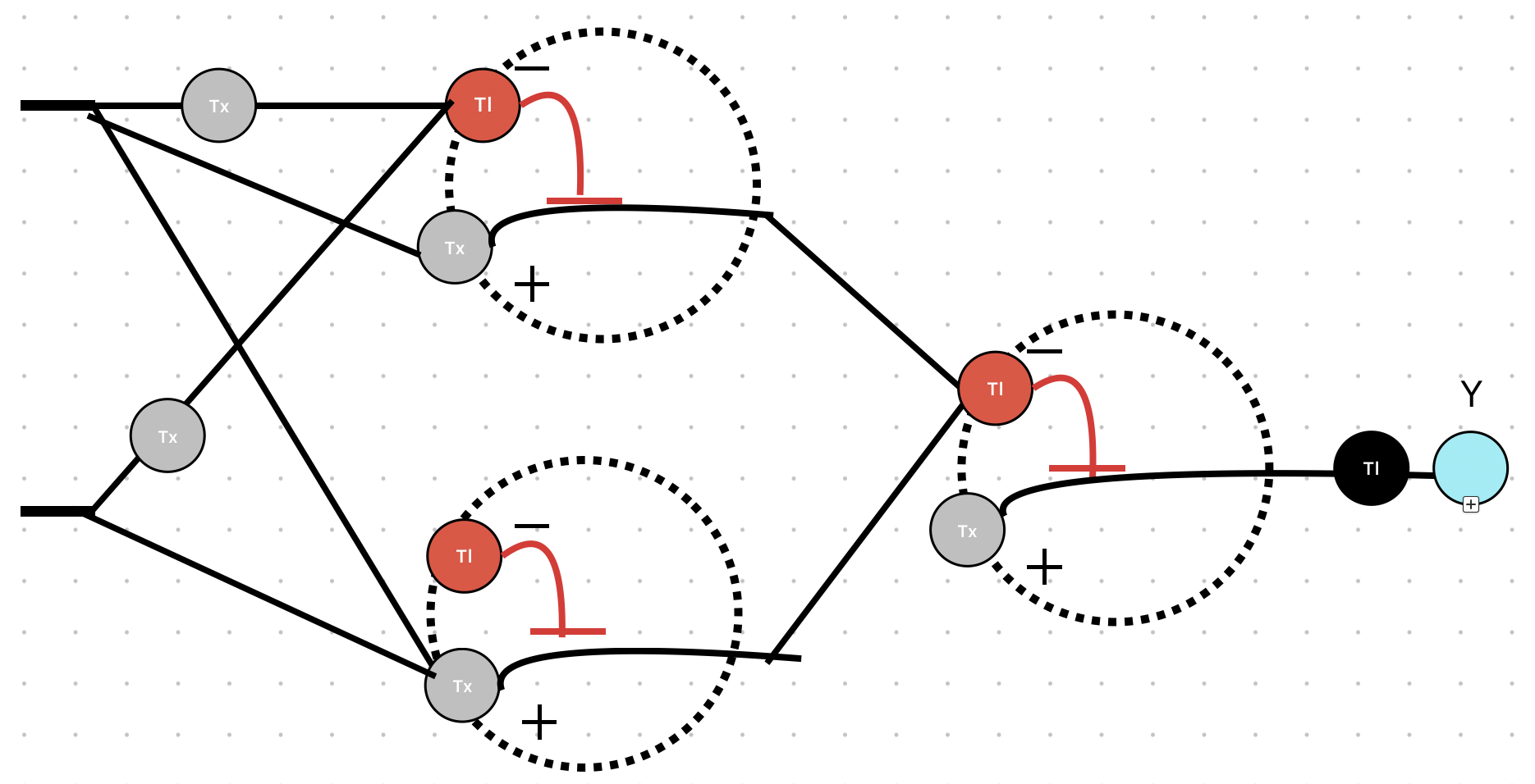 IANNDiagramAttempt