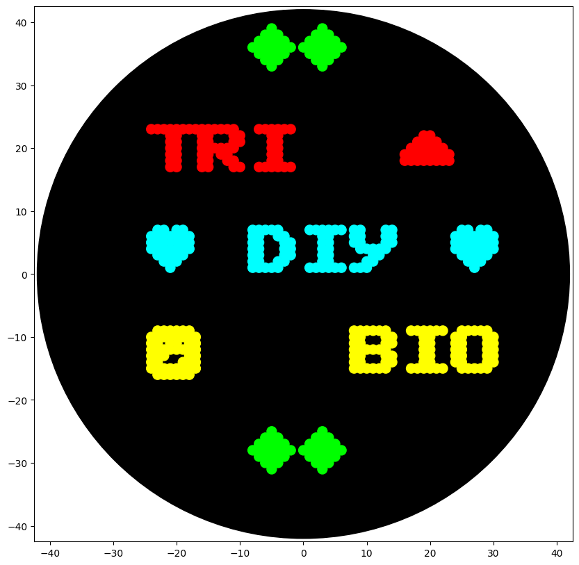 Tri DIY Bio Logo