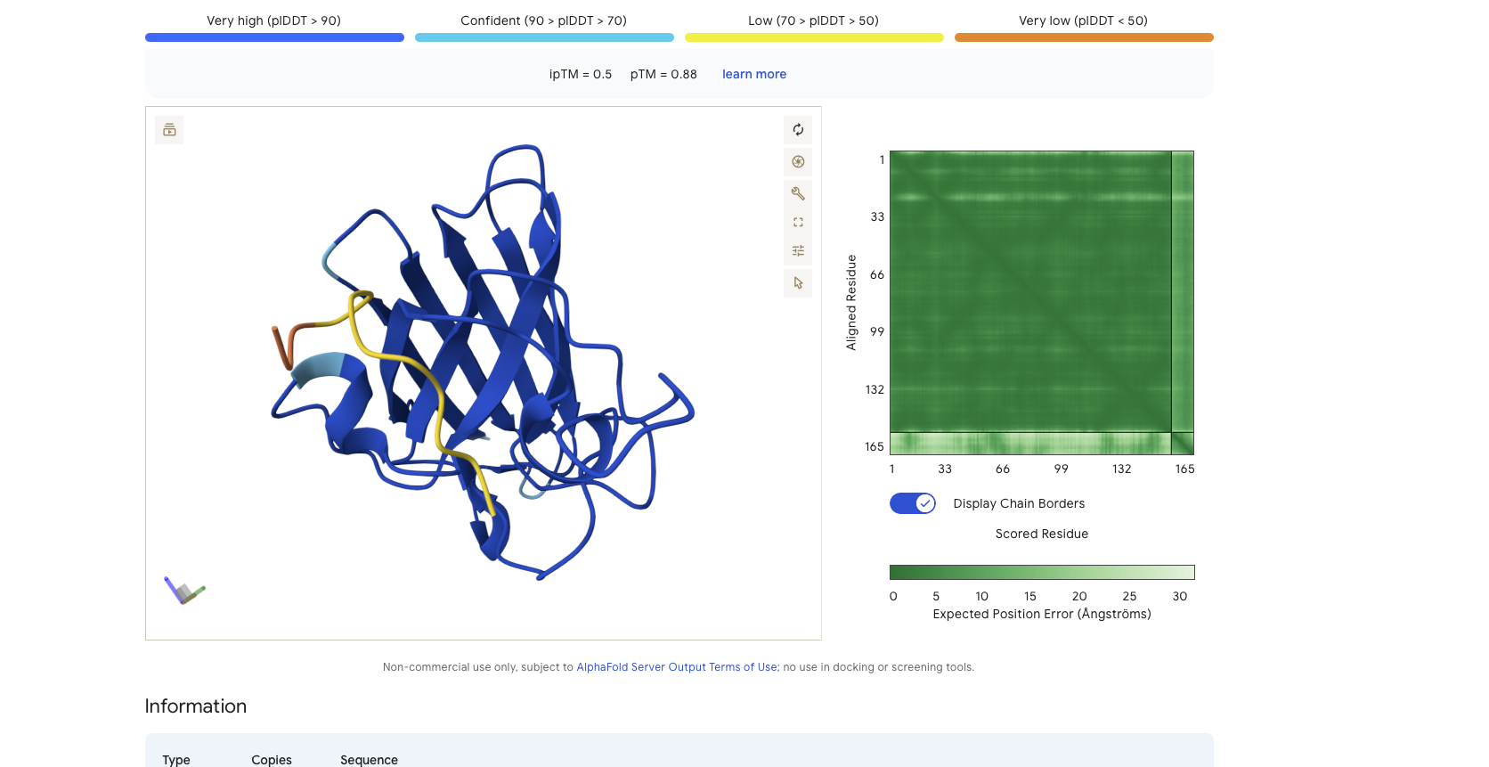 Peptide Binder 1